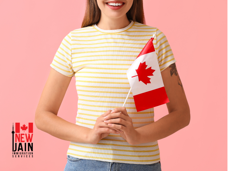 Complete Guide to Canada PR Cost 2026